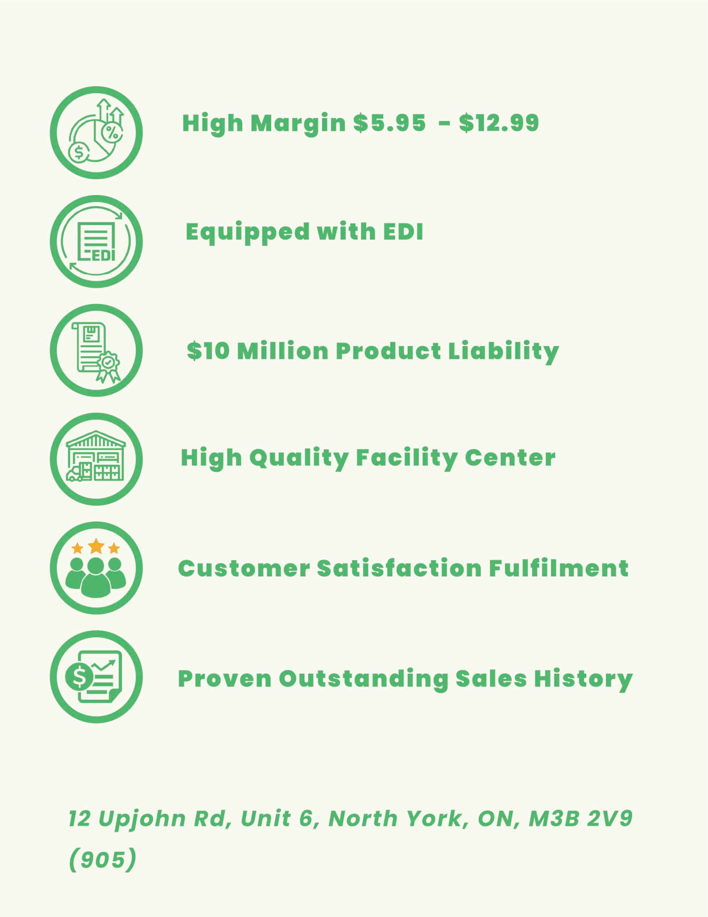 Roynest company highlights: high margins, EDI-ready systems, $10M product liability insurance, premium warehouse at 12 Upjohn Rd, North York, with proven sales and customer satisfaction.