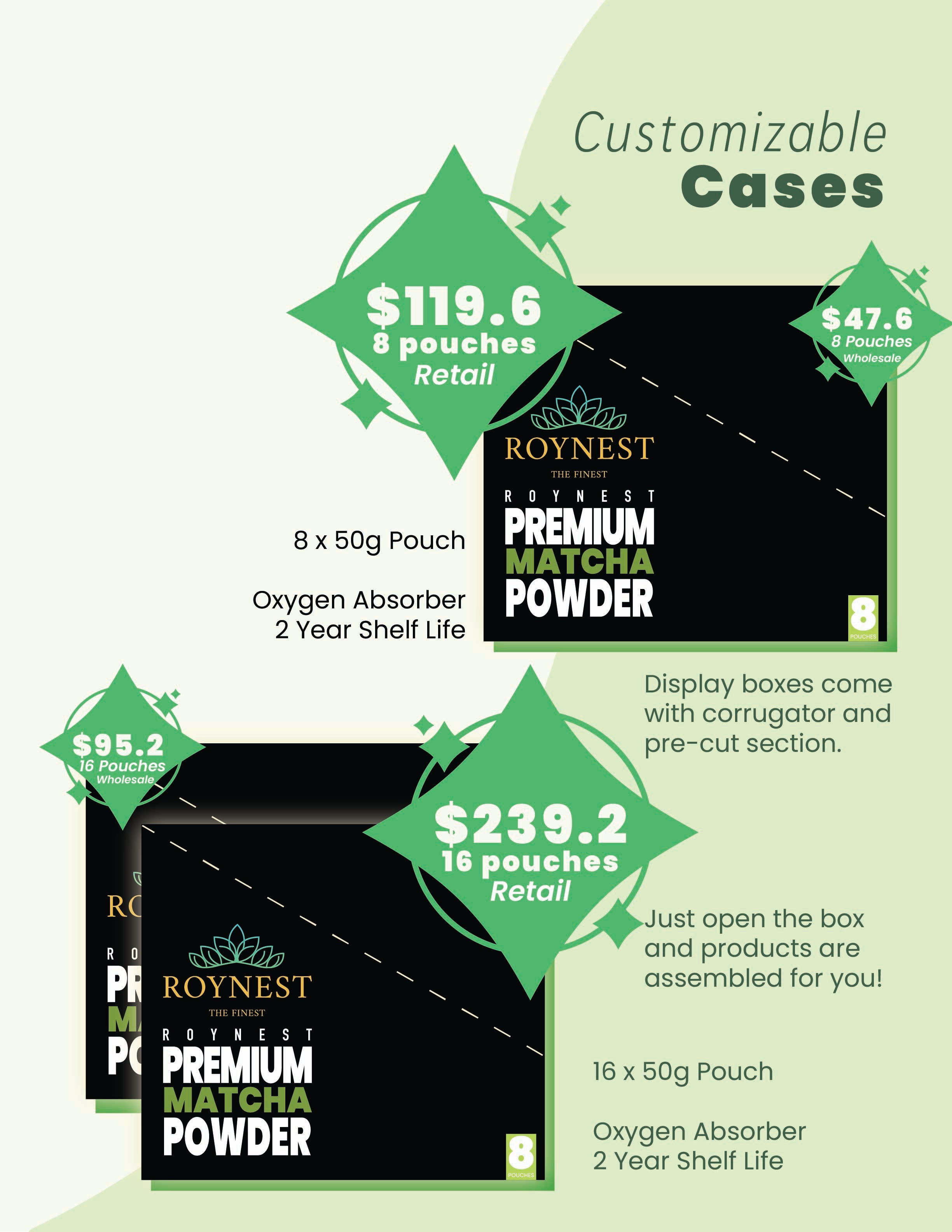 Promotional graphic for Roynest Premium Matcha Powder. Customizable cases of 8 or 16 50g pouches. Packaging with pricing and product details. Available in Canada, Toronto, Calgary, Vancouver, Prince Edward Island, Ontario, British Columbia, Alberta.