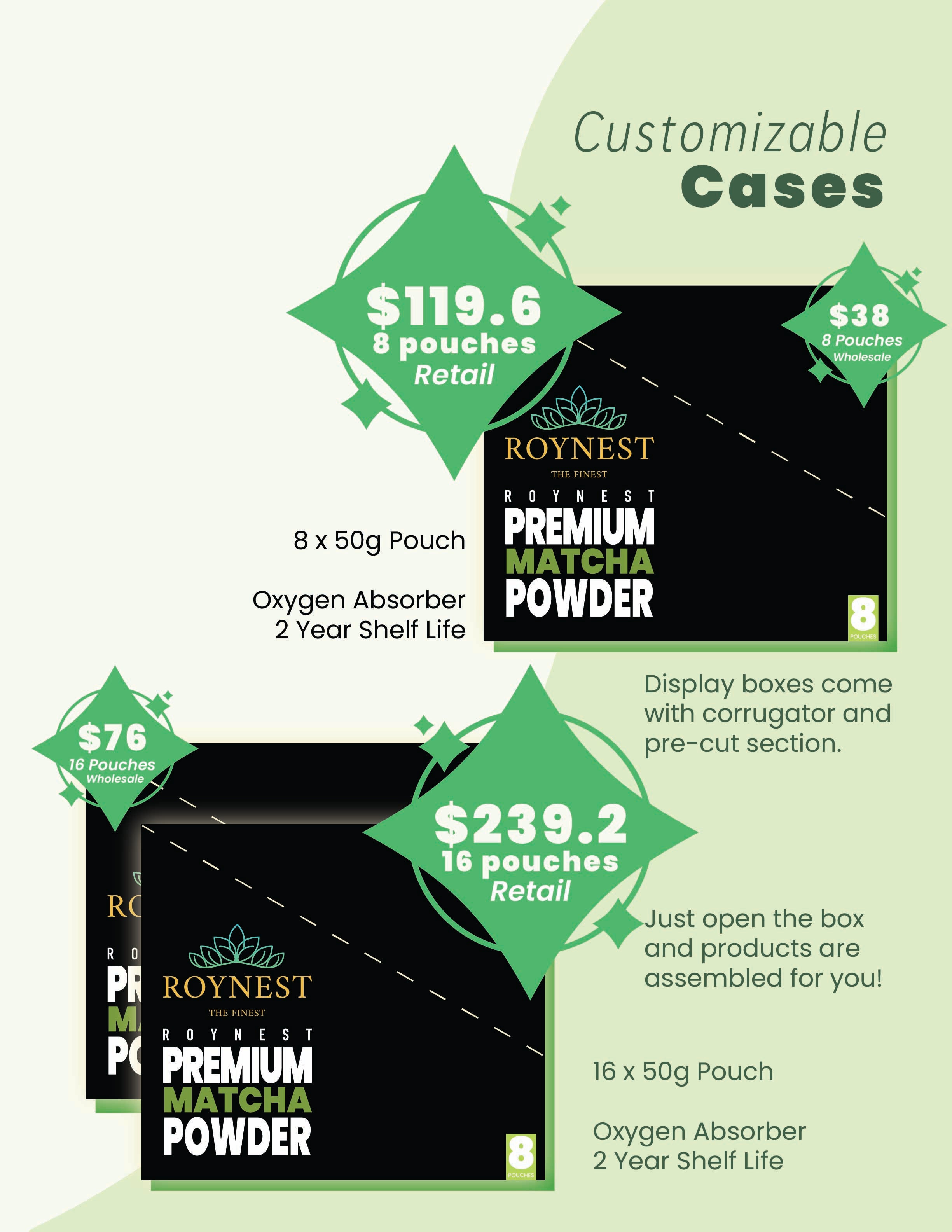Promotional graphic for Roynest Premium Matcha Powder. Customizable cases of 8 or 16 50g pouches. Packaging with pricing and product details. Available in Canada, Toronto, Calgary, Vancouver, Prince Edward Island, Ontario, British Columbia, Alberta.