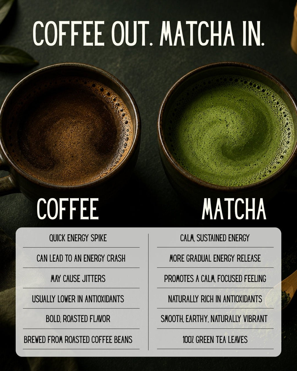 Roynest Premium Matcha Powder 50g - Organic Matcha - Roynest